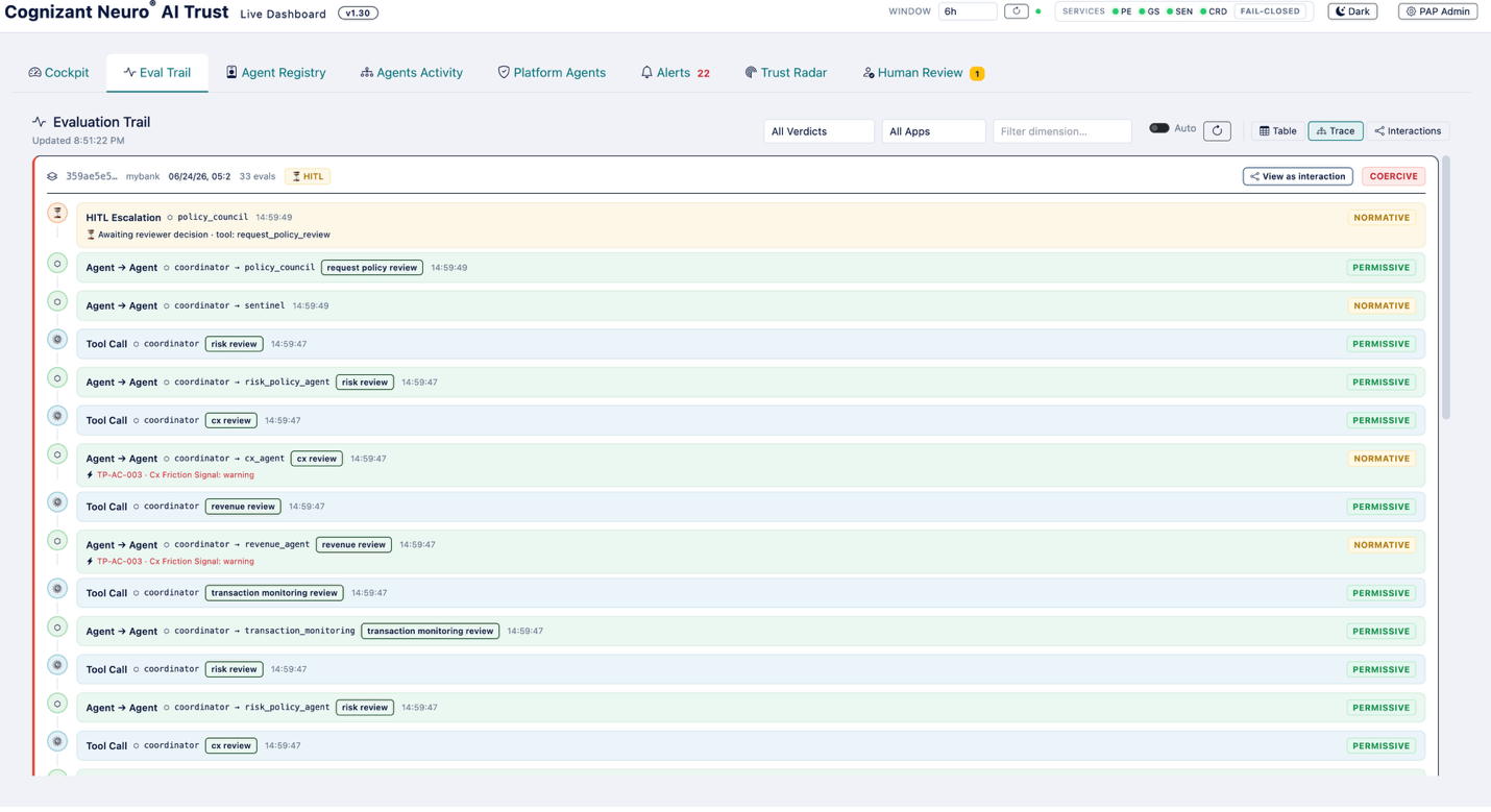 Audit screen